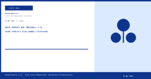 Dubai Removes Min Threshold: ₹1 Crore Property Visa Changes Everything